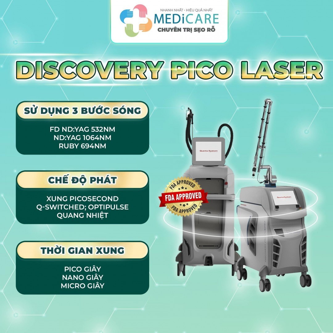 Laser Discovery Pico