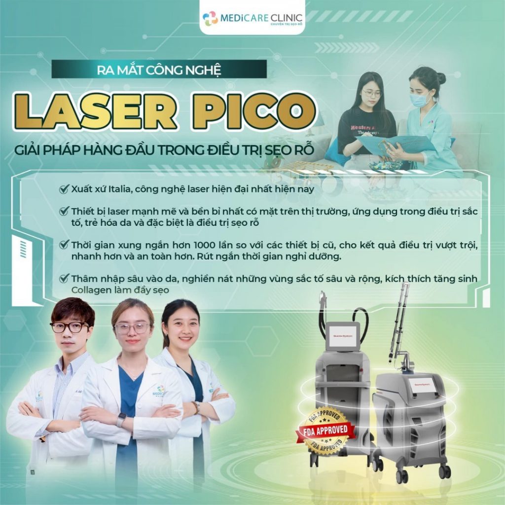 Laser Pico