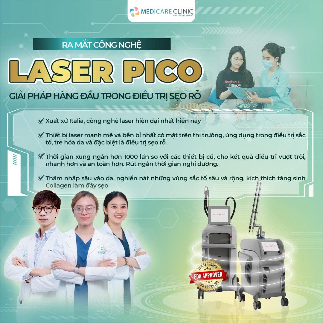 Laser Pico