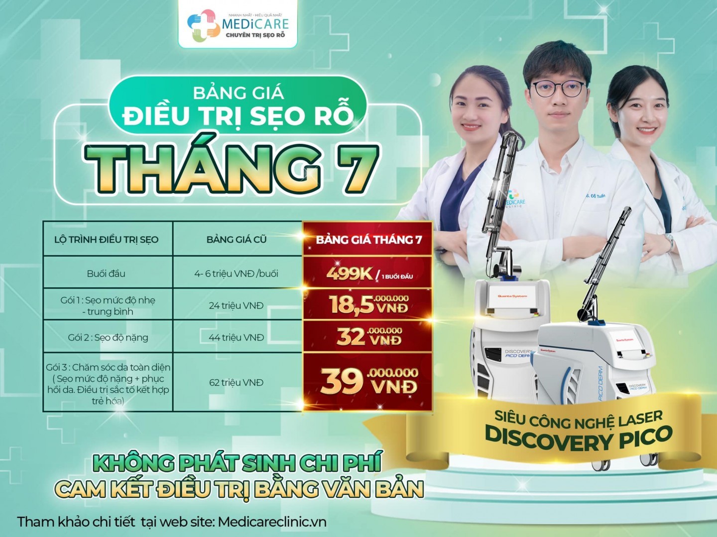 Bảng Giá Tháng 7