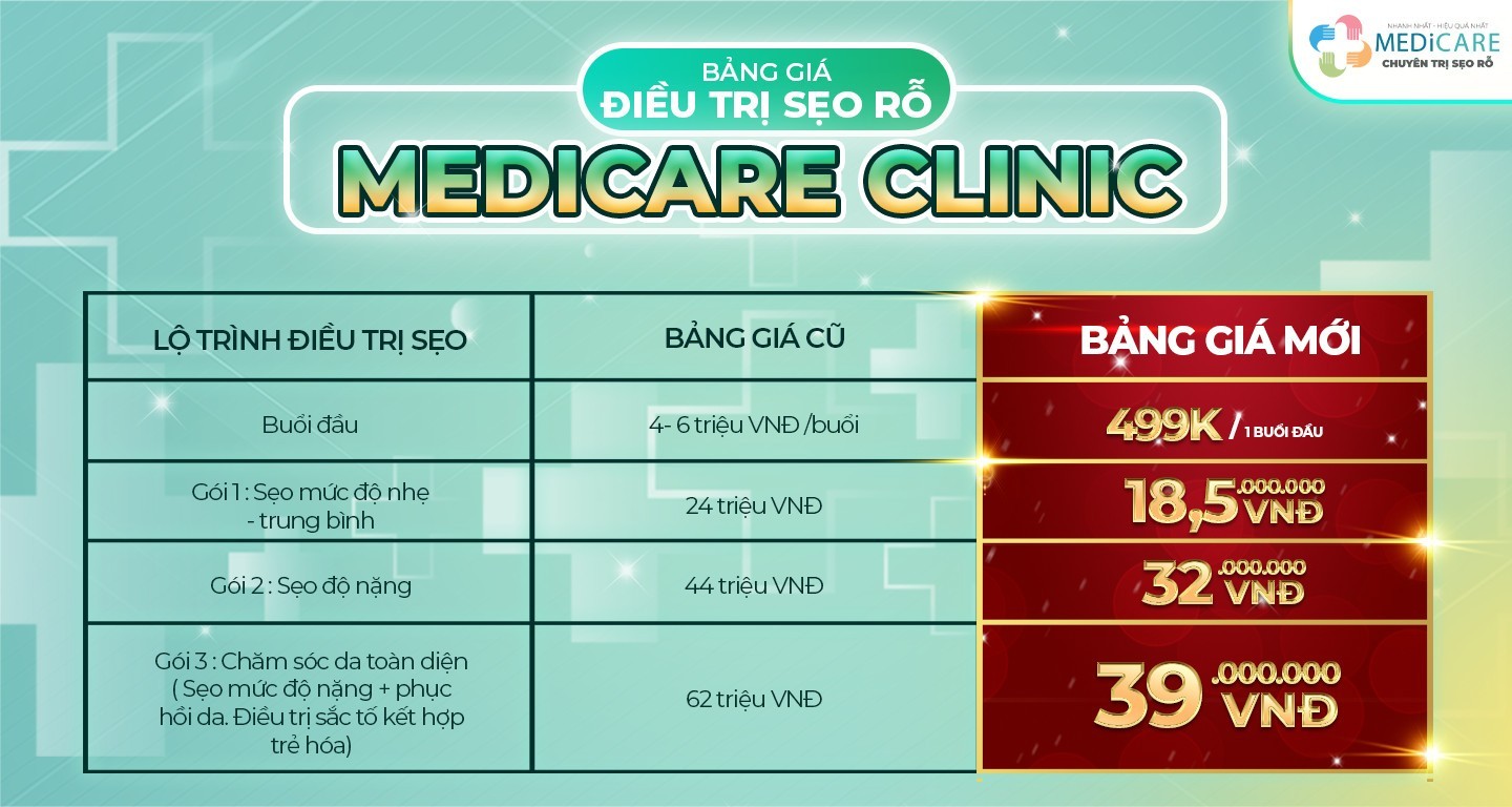 Bảng giá dịch vụ điêu trị sẹo tại Medicare Clinic