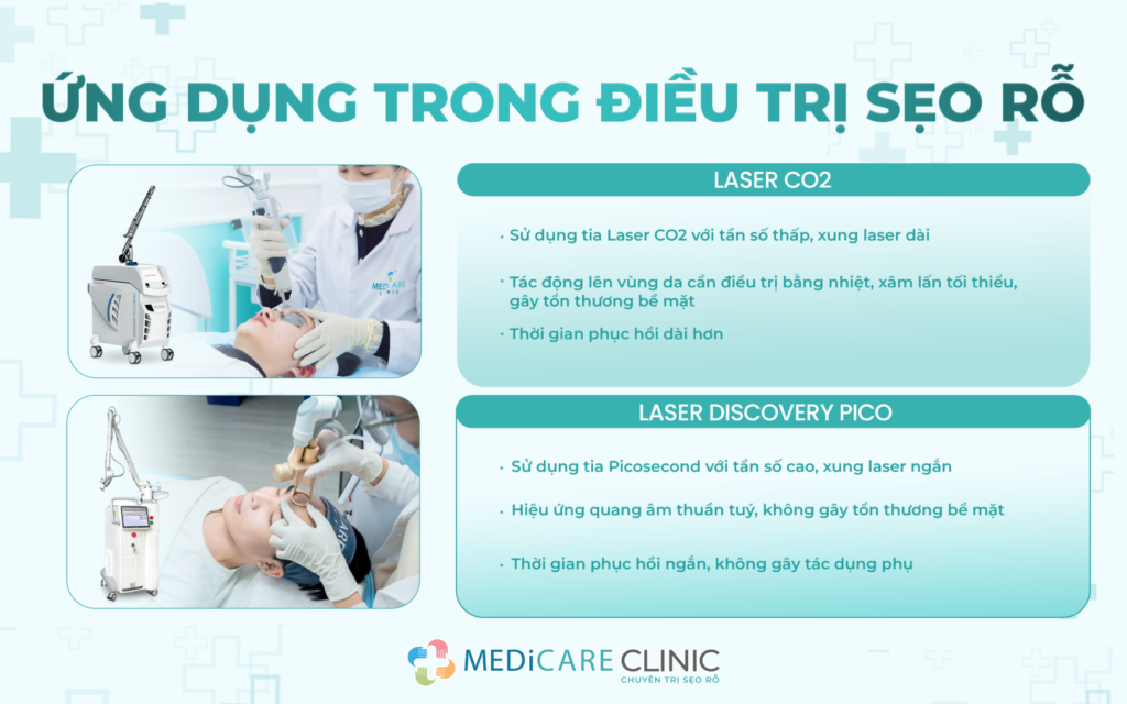 1 số giải pháp cho tình trạng da sạm, thâm mụn, không đều màu