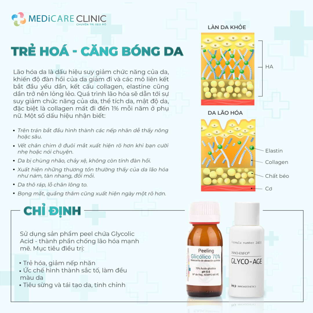 Dòng Peel phù hợp cho trẻ hóa, căng bóng da